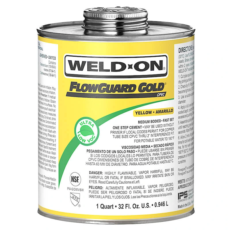 FlowGuard Gold®